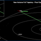 Illustration for article titled What to Expect in the Leadup to New Horizons Historic Flyby of Pluto